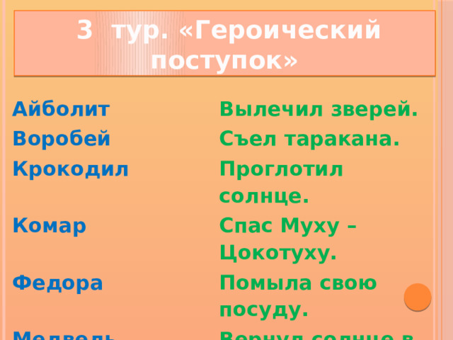  3 тур. «Героический поступок» Айболит Вылечил зверей. Воробей Съел таракана. Крокодил Проглотил солнце. Комар Спас Муху – Цокотуху. Федора Помыла свою посуду. Медведь Вернул солнце в небо. Бабочка Потушила море . Лисички Зажгли море. 