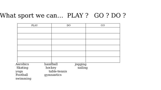 What sport we can…  PLAY ?   GO ? DO ?        PLAY DO GO    Aerobics                handball                 jogging     Skating                 hockey                     sailing   yoga table-tennis                      Football                 gymnastics                                            swimming                 