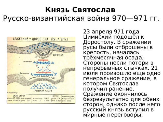 Князь Святослав  Русско-византийская война 970—971 гг. 23 апреля 971 года Цимисхий подошёл к Доростолу. В сражении русы были отброшены в крепость, началась трёхмесячная осада. Стороны несли потери в непрерывных стычках. 21 июля произошло ещё одно генеральное сражение, в котором Святослав получил ранение. Сражение окончилось безрезультатно для обеих сторон, однако после него русский князь вступил в мирные переговоры. 