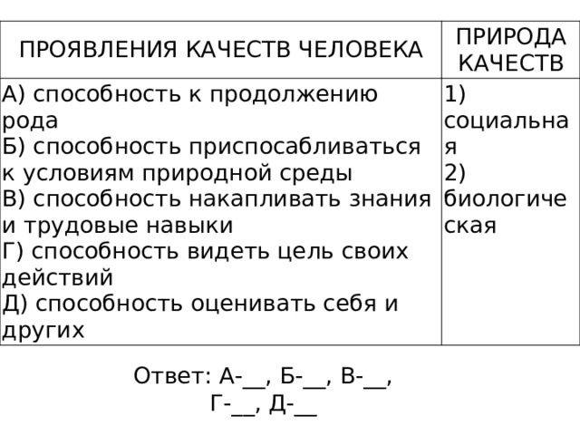 ПРОЯВЛЕНИЯ КАЧЕСТВ ЧЕЛОВЕКА ПРИРОДА КАЧЕСТВ A) способность к продолжению рода Б) способность приспосабливаться к условиям природной среды 1) социальная 2) биологическая B) способность накапливать знания и трудовые навыки Г) способность видеть цель своих действий Д) способность оценивать себя и других Ответ: А-__, Б-__, В-__, Г-__, Д-__ 
