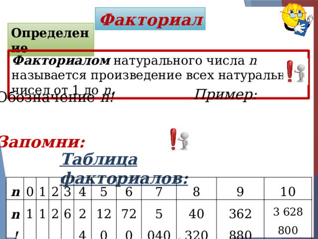 Факториал Определение Факториалом натурального числа n называется произведение всех натуральных чисел от 1 до n . Пример: Обозначение n! Запомни: Таблица факториалов: n 0 n! 1 1 2 1 3 2 6 4 5 24 6 120 7 720 5 040 8 9 40 320 10 362 880 3 628 800  