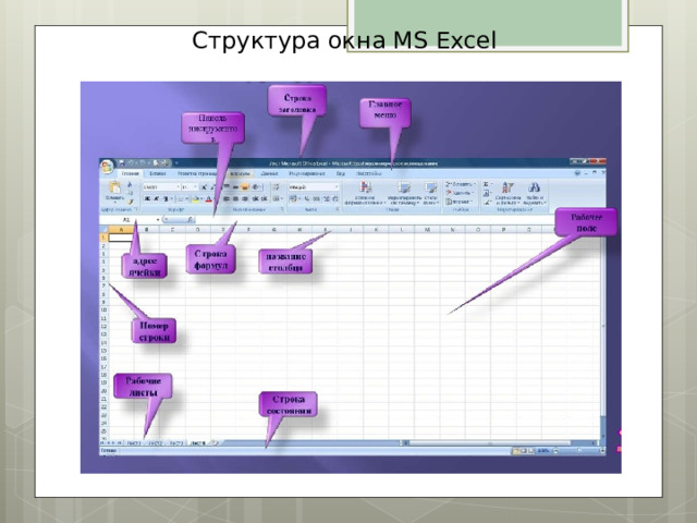 Структура окна MS Excel  