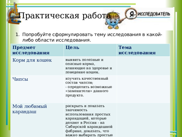 Практическая работа Попробуйте сформулировать тему исследования в какой-либо области исследования. Предмет исследования Цель Корм для кошек Тема исследования выявить полезные и опасные корма, влияющие на здоровье и поведение кошек. Чипсы изучить качественный состав чипсов; - определить возможные «заменители» данного продукта. Мой любимый карандаш раскрыть и показать значимость использования простых карандашей, которые делают в России - на Сибирской карандашной фабрике, доказать, что важно выбирать простые карандаши по их качеству, а не внешнему виду. 
