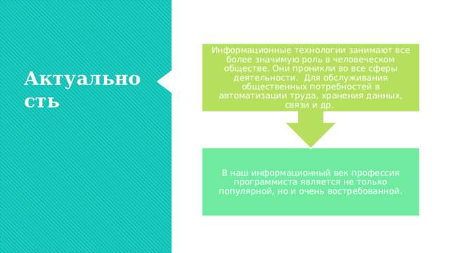 Информационные технологии занимают все более значимую роль в человеческом обществе. Они проникли во все сферы деятельности.  Для обслуживания общественных потребностей в автоматизации труда, хранения данных, связи и др.  Актуальность В наш информационный век профессия программиста является не только популярной, но и очень востребованной. 