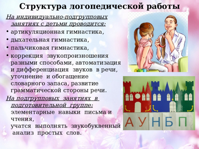 Структура логопедической работы   На индивидуально-подгрупповых занятиях с детьми проводится: артикуляционная гимнастика, дыхательная гимнастика, пальчиковая гимнастика, коррекция звукопроизношения разными способами, автоматизация и дифференциация звуков в речи, уточнение и обогащение словарного запаса, развитие грамматической стороны речи. На подгрупповых занятиях в подготовительной группе: элементарные навыки письма и чтения,  учатся выполнять звукобуквенный анализ простых слов. 