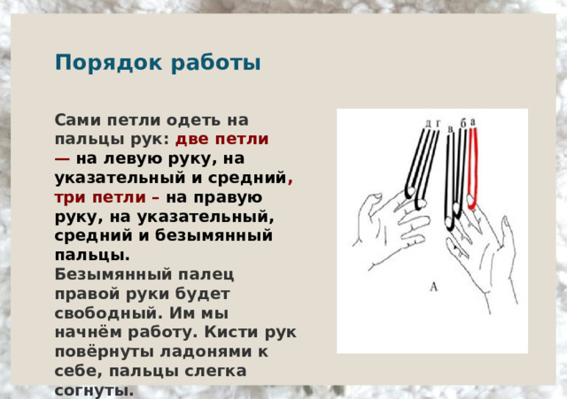   Порядок работы     Сами петли одеть на пальцы рук:  две петли —  на левую руку, на указательный и средний , три петли –  на правую руку, на указательный, средний и безымянный пальцы.  Безымянный палец правой руки будет свободный. Им мы начнём работу. Кисти рук повёрнуты ладонями к себе, пальцы слегка согнуты.  