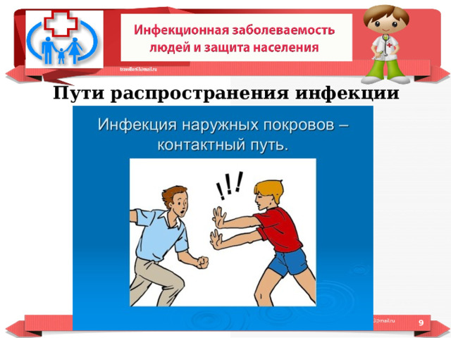 Пути распространения инфекции    