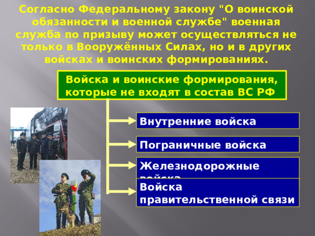 Согласно Федеральному закону 