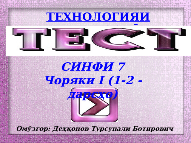 ТЕХНОЛОГИЯИ ИТТИЛООТӢ СИНФИ 7 Чоряки I (1-2 -дарсҳо) Омӯзгор: Деҳқонов Турсунали Ботирович 