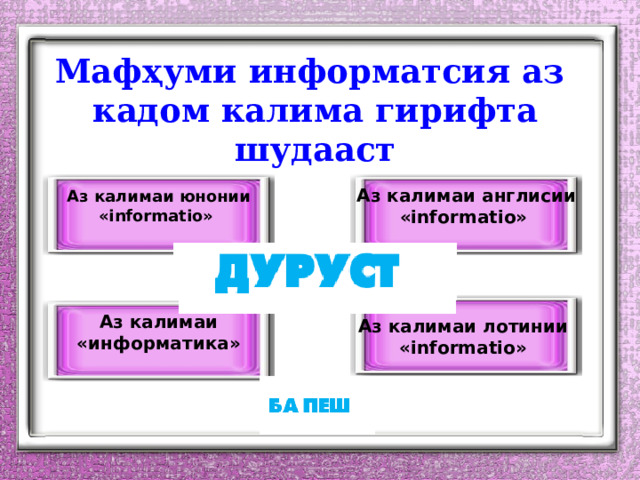 Мафҳуми информатсия аз кадом калима гирифта шудааст Аз калимаи юнонии Аз калимаи англисии «informatio» «informatio»   Аз калимаи лотинии «informatio» Аз калимаи  «информатика»  