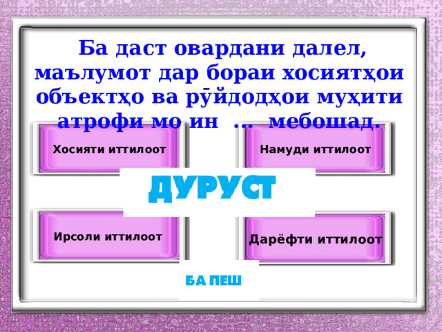  Ба даст овардани далел, маълумот дар бораи хосиятҳои объектҳо ва рӯйдодҳои муҳити атрофи мо ин ... мебошад. Намуди иттилоот Хосияти иттилоот Ирсоли иттилоот Дарёфти иттилоот 