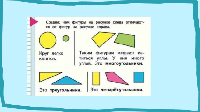  Ребята, я вам сказала, что эти фигуры называются многоугольниками. А теперь попробуйте мне сказать, что это такое. Найдите информацию в учебнике на странице 50. Ребята, давайте сравним эти фигуры. 