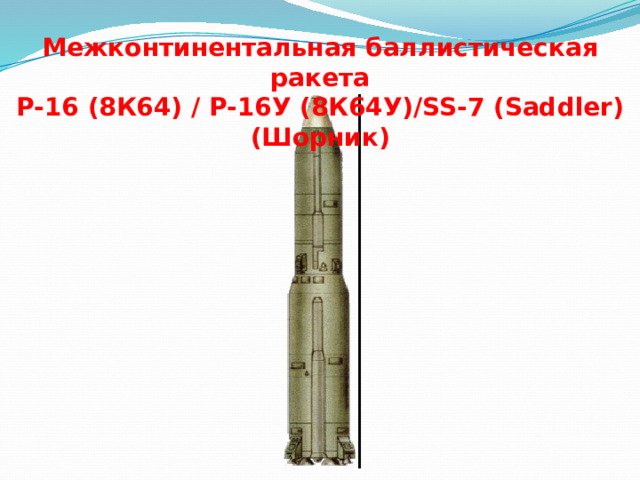 Межконтинентальная баллистическая ракета  Р-16 (8К64) / Р-16У (8К64У)/SS-7 (Saddler) (Шорник) 