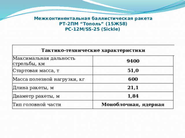 Межконтинентальная баллистическая ракета  РТ-2ПМ “Тополь” (15Ж58)  РС-12М/SS-25 (Sickle)    Тактико-технические характеристики Максимальная дальность стрельбы, км Стартовая масса, т 9400 51,0   Масса полезной нагрузки, кг Длина ракеты, м 600   21,1 Диаметр ракеты, м     1,84 Тип головной части Моноблочная, ядерная     