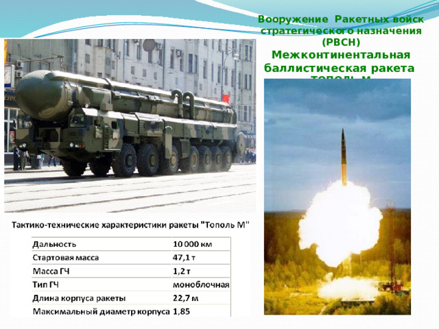 Вооружение Ракетных войск стратегического назначения (РВСН) Межконтинентальная баллистическая ракета «ТОПОЛЬ-М»  