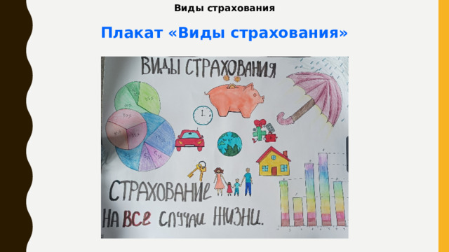 Виды страхования Плакат «Виды страхования» 