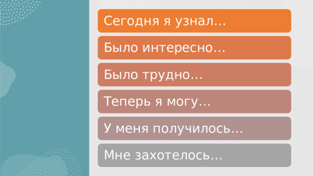 Сегодня я узнал… Было интересно… Было трудно… Теперь я могу… У меня получилось… Мне захотелось… 