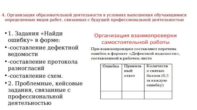 4. Организация образовательной деятельности в условиях выполнения обучающимися определенных видов работ, связанных с будущей профессиональной деятельностью   1. Задания «Найди ошибку» в форме: -составление дефектной ведомости -составление протокола разногласий -составление схем. 2. Проблемные, кейсовые задания, связанные с профессиональной деятельностью 