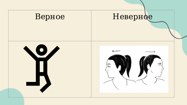 Верное Неверное 