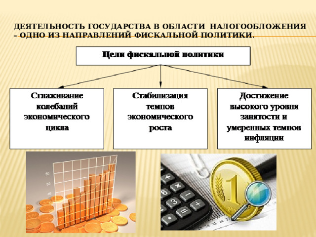 Деятельность государства в области налогообложения – одно из направлений фискальной политики. 