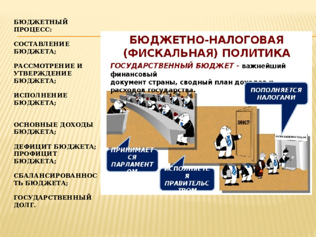 Бюджетный процесс:   составление бюджета;   Рассмотрение и утверждение бюджета;   исполнение бюджета;    основные доходы бюджета;   дефицит бюджета;  профицит бюджета;   сбалансированность бюджета;   государственный долг. 