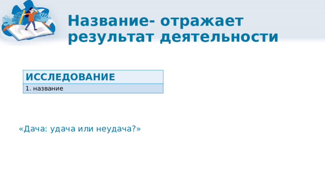 Название- отражает результат деятельности ИССЛЕДОВАНИЕ 1. название «Дача: удача или неудача?» 