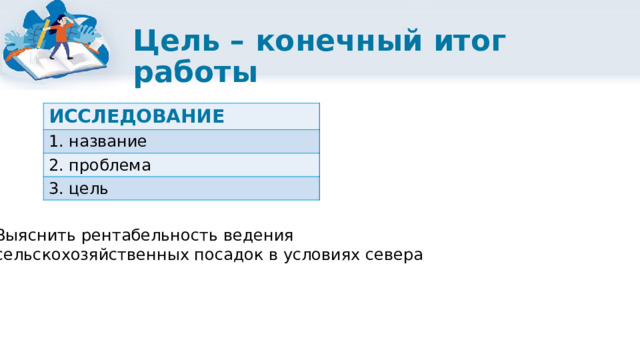 Цель – конечный итог работы ИССЛЕДОВАНИЕ 1. название 2. проблема 3. цель Выяснить рентабельность ведения сельскохозяйственных посадок в условиях севера 
