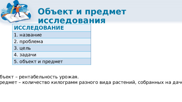 Объект и предмет исследования ИССЛЕДОВАНИЕ 1. название 2. проблема 3. цель 4. задачи 5. объект и предмет Объект – рентабельность урожая. Предмет – количество килограмм разного вида растений, собранных на даче. 