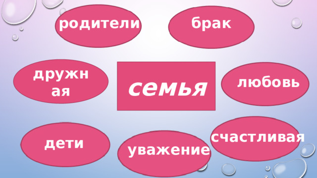 родители брак дружная семья любовь счастливая дети уважение 