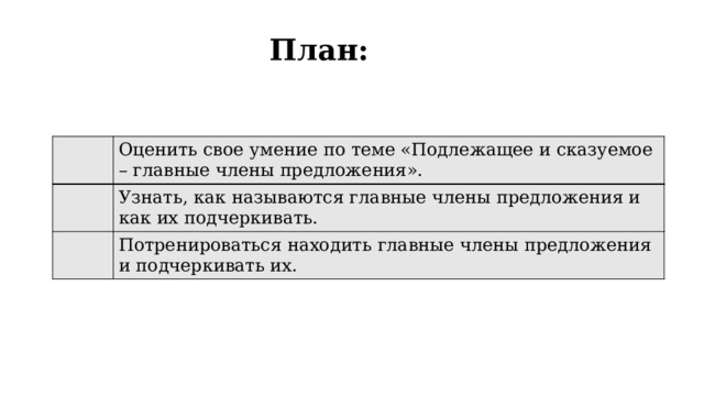 План: Оценить свое умение по теме «Подлежащее и сказуемое – главные члены предложения». Узнать, как называются главные члены предложения и как их подчеркивать. Потренироваться находить главные члены предложения и подчеркивать их. 