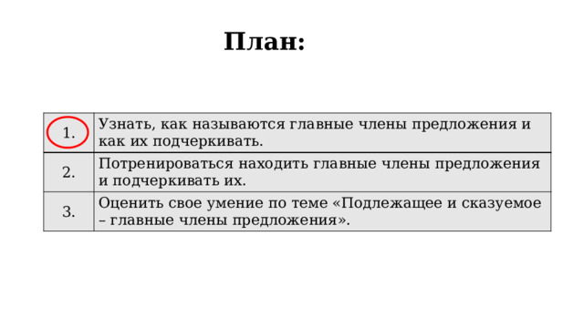 План: 1. Узнать, как называются главные члены предложения и как их подчеркивать. 2. Потренироваться находить главные члены предложения и подчеркивать их. 3. Оценить свое умение по теме «Подлежащее и сказуемое – главные члены предложения». 