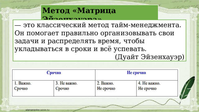 Метод «Матрица Эйзенхауэра» — это классический метод тайм-менеджмента. Он помогает правильно организовывать свои задачи и распределять время, чтобы укладываться в сроки и всё успевать. (Дуайт Эйзенхауэр) 