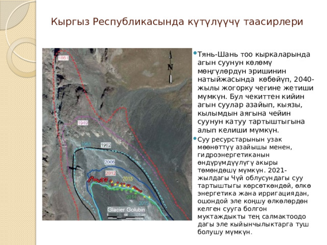  Кыргыз Республикасында күтүлүүчү таасирлери Тянь-Шань тоо кыркаларында агын суунун көлөмү мөңгүлөрдүн эришинин натыйжасында көбөйүп, 2040-жылы жогорку чегине жетиши мүмкүн. Бул чекиттен кийин агын суулар азайып, кыязы, кылымдын аягына чейин суунун катуу тартыштыгына алып келиши мүмкүн. Суу ресурстарынын узак мөөнөттүү азайышы менен, гидроэнергетиканын өндүрүмдүүлүгү акыры төмөндөшү мүмкүн. 2021-жылдагы Чүй облусундагы суу тартыштыгы көрсөткөндөй, өлкө энергетика жана ирригациядан, ошондой эле коңшу өлкөлөрдөн келген сууга болгон муктаждыкты тең салмактоодо дагы эле кыйынчылыктарга туш болушу мүмкүн . 
