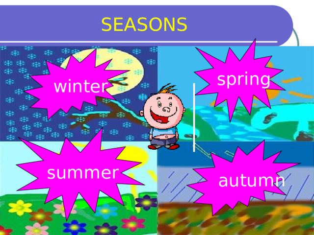 SEASONS spring winter summer autumn 