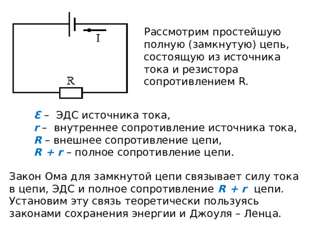 Рассмотрим простейшую полную (замкнутую) цепь, состоящую из источника тока и резистора сопротивлением R. Ɛ – ЭДС источника тока, r – внутреннее сопротивление источника тока, R – внешнее сопротивление цепи, R + r – полное сопротивление цепи. Закон Ома для замкнутой цепи связывает силу тока в цепи, ЭДС и полное сопротивление R + r цепи. Установим эту связь теоретически пользуясь законами сохранения энергии и Джоуля – Ленца. 