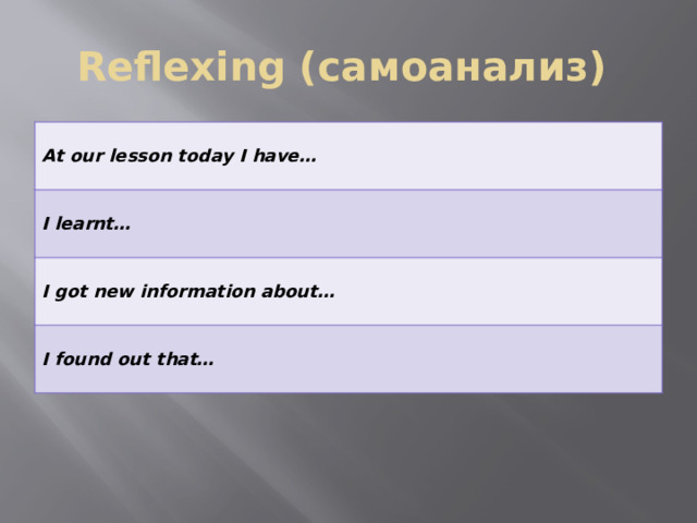 Reflexing (самоанализ)  At our lesson today I have…   I learnt…  I got new information about…  I found out that… 