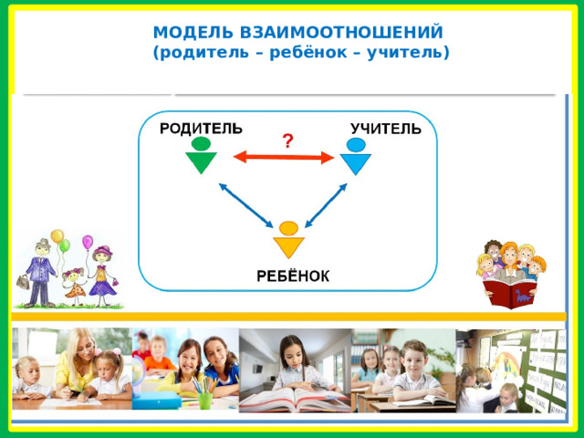МОДЕЛЬ ВЗАИМООТНОШЕНИЙ (родитель – ребёнок – учитель) 