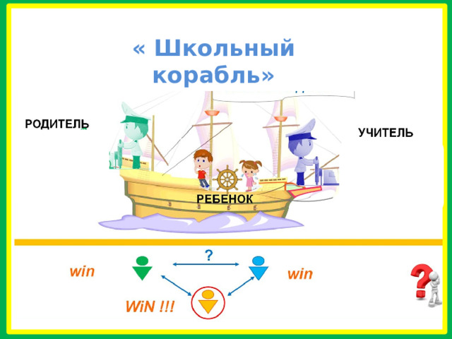 « Школьный корабль» 