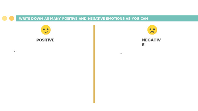 WRITE DOWN  AS  MANY  POSITIVE  AND  NEGATIVE EMOTIONS  AS  YOU  CAN POSITIVE NEG A T I VE - - 