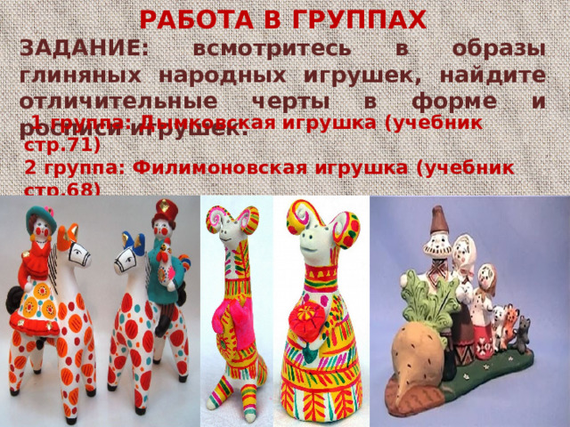 РАБОТА В ГРУППАХ ЗАДАНИЕ: всмотритесь в образы глиняных народных игрушек, найдите отличительные черты в форме и росписи игрушек.  1 группа: Дымковская игрушка (учебник стр.71) 2 группа: Филимоновская игрушка (учебник стр.68) 3 группа: Каргопольская игрушка(учебник стр.77)   1 группа: Дымковская игрушка (учебник стр.71) 2 группа: Филимоновская игрушка (учебник стр.68) 3 группа: Каргопольская игрушка(учебник стр.77)  