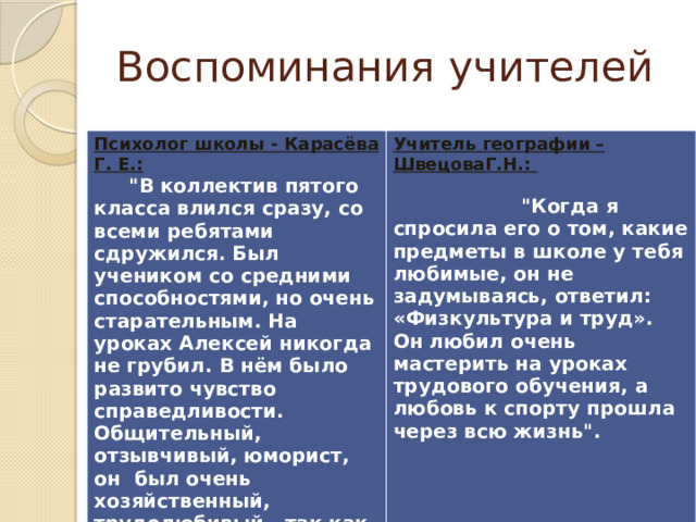 Воспоминания учителей Психолог школы - Карасёва Г. Е.:  