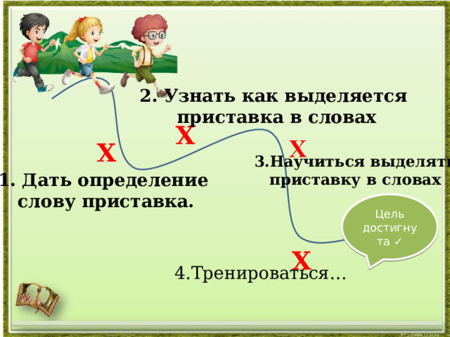 2. Узнать как выделяется  приставка в словах X X 3.Научиться выделять приставку в словах 1. Дать определение слову приставка. Цель достигнута ✓ X 4.Тренироваться… 