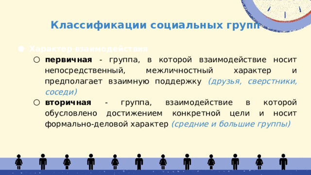Классификации социальных групп Характер взаимодействия первичная - группа, в которой взаимодействие носит непосредственный, межличностный характер и предполагает взаимную поддержку (друзья, сверстники, соседи) вторичная - группа, взаимодействие в которой обусловлено достижением конкретной цели и носит формально-деловой характер  (средние и большие группы) первичная - группа, в которой взаимодействие носит непосредственный, межличностный характер и предполагает взаимную поддержку (друзья, сверстники, соседи) вторичная - группа, взаимодействие в которой обусловлено достижением конкретной цели и носит формально-деловой характер  (средние и большие группы)  