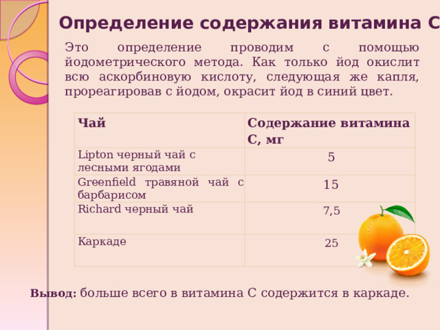 Определение содержания витамина С Это определение проводим с помощью йодометрического метода. Как только йод окислит всю аскорбиновую кислоту, следующая же капля, прореагировав с йодом, окрасит йод в синий цвет. Чай Содержание витамина С, мг Lipton черный чай с лесными ягодами 5 Greenfield травяной чай c барбарисом Richard черный чай 15 7,5 Каркаде 25 Вывод: больше всего в витамина С содержится в каркаде. 