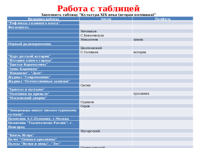 Работа с таблицей Заполнить таблицу 