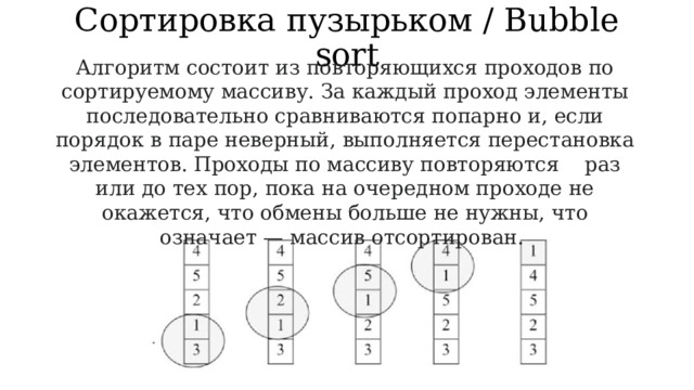 Сортировка пузырьком / Bubble sort Алгоритм состоит из повторяющихся проходов по сортируемому массиву. За каждый проход элементы последовательно сравниваются попарно и, если порядок в паре неверный, выполняется перестановка элементов. Проходы по массиву повторяются   раз или до тех пор, пока на очередном проходе не окажется, что обмены больше не нужны, что означает — массив отсортирован.  