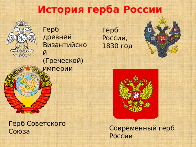 История герба России Герб древней Византийской (Греческой) империи Герб России, 1830 год Герб Советского Союза Современный герб России 