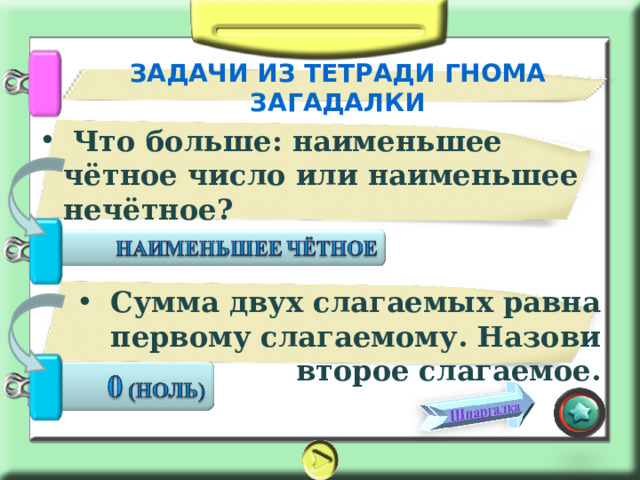 ЗАДАЧИ ИЗ ТЕТРАДИ ГНОМА ЗАГАДАЛКИ   Что больше: наименьшее чётное число или наименьшее нечётное?   Сумма двух слагаемых равна первому слагаемому. Назови второе слагаемое. 