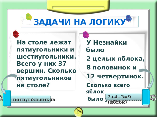 ЗАДАЧИ НА ЛОГИКУ  У Незнайки было  2 целых яблока,  8 половинок и  12 четвертинок.  Сколько всего яблок  было у Незнайки?   На столе лежат пятиугольники и шестиугольники. Всего у них 37 вершин. Сколько пятиугольников на столе? 2+4+3=9 (яблок)  5 пятиугольников 