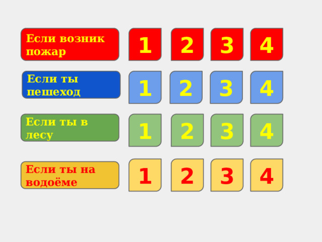 Если возник пожар 1 2 3 4 2 4 Если ты пешеход 3 1 Если ты в лесу 1 2 3 4 1 2 3 4 Если ты на водоёме 
